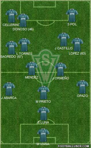 CD Santiago Wanderers S.A.D.P. 4-2-2-2 football formation