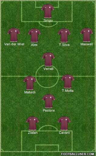 Qatar football formation