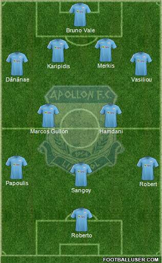 AMO Apollon Limassol 4-3-2-1 football formation