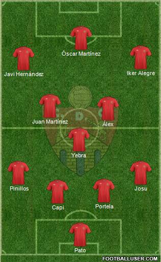 C.D. Ourense 4-3-3 football formation