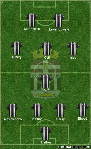 F.C. Cartagena 4-1-3-2 football formation
