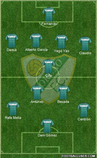 Coruxo F.C. 4-1-4-1 football formation