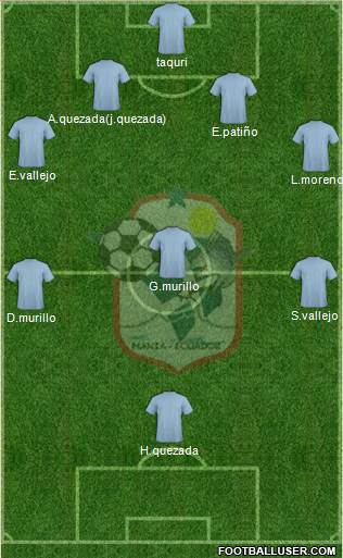 Manta FC 4-3-1-2 football formation