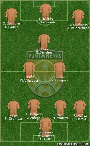 AD Municipal Puntarenas 4-3-3 football formation