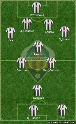 C.D. Castellón S.A.D. 4-3-1-2 football formation