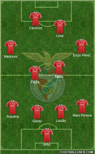 Sport Lisboa e Benfica - SAD 4-4-2 football formation