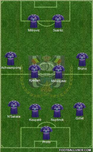 RSC Anderlecht 4-4-2 football formation