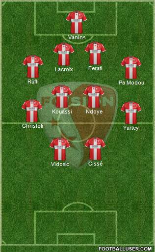 FC Sion football formation