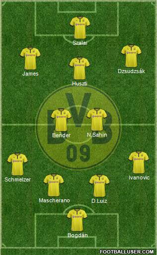Borussia Dortmund 4-2-3-1 football formation
