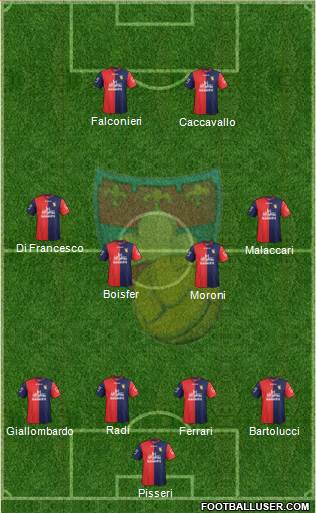 Gubbio 4-4-2 football formation