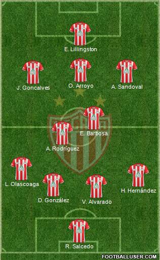 Club Deportivo Necaxa 4-2-3-1 football formation
