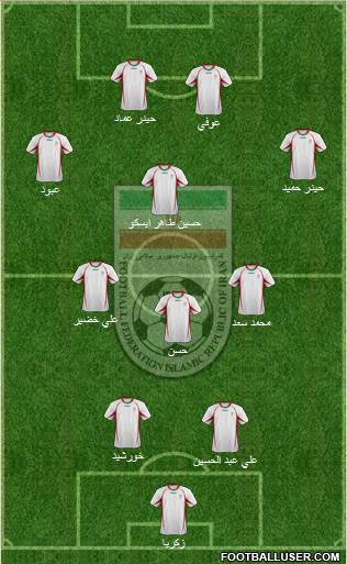 Iran 3-4-1-2 football formation