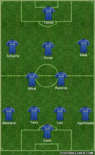 832075_Chelsea.jpg