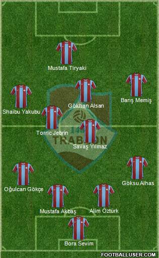 Trabzon Karadenizspor 4-2-3-1 football formation
