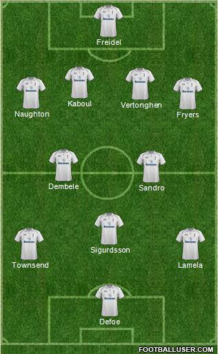 spurs