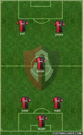 Club Deportivo Atlas football formation