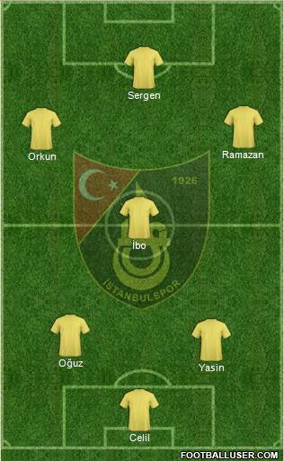 Istanbulspor A.S. 5-3-2 football formation