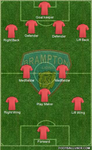 Brampton Lions FC 4-2-3-1 football formation