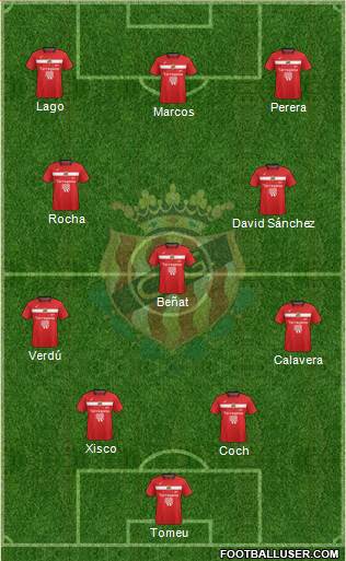 C. Gimnàstic Tarragona S.A.D. football formation