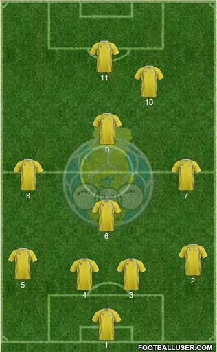 Al-Gharrafa Sports Club 4-4-1-1 football formation
