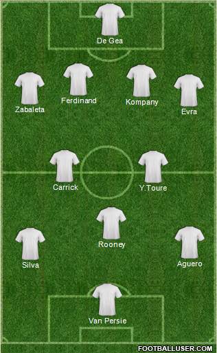 Combined XI