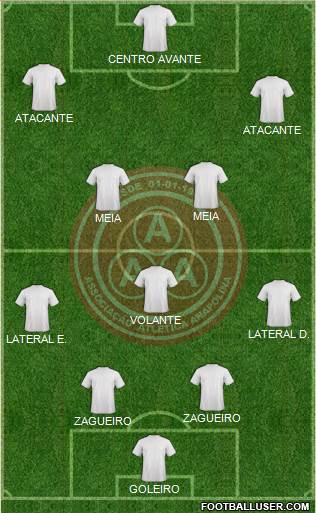 AA Anapolina 5-4-1 football formation