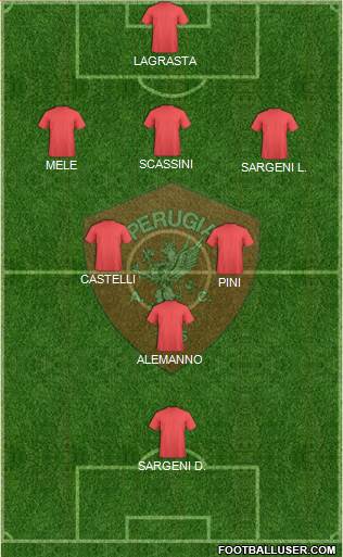 Perugia 3-4-2-1 football formation