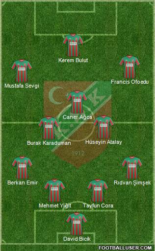 Karsiyaka football formation