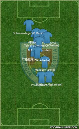 C.D. Numancia S.A.D. 4-3-1-2 football formation