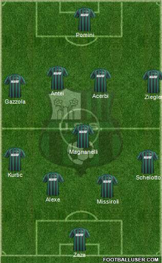 Sassuolo 4-5-1 football formation