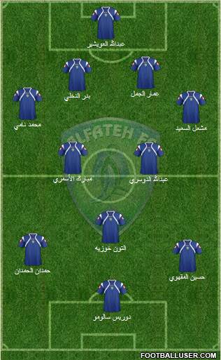 Al-Fat'h 4-3-2-1 football formation