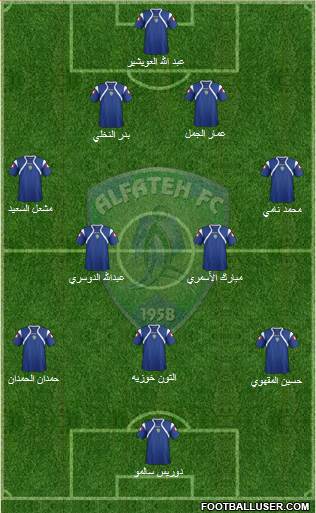 Al-Fat'h 4-2-3-1 football formation
