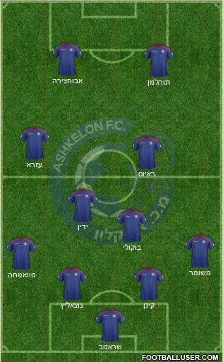 Hapoel Ashkelon 4-2-1-3 football formation