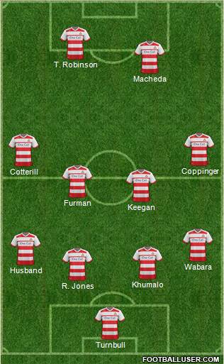 Doncaster Rovers 4-1-2-3 football formation