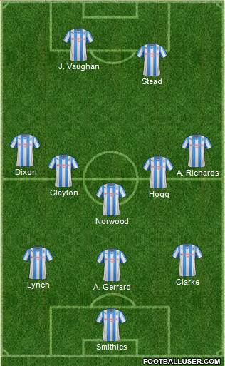 Huddersfield Town 4-1-3-2 football formation