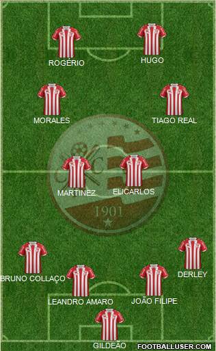C Náutico Capibaribe 5-4-1 football formation