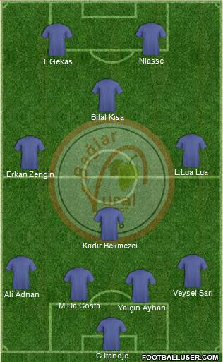 Baglar Vuralspor 4-4-2 football formation