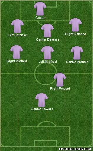 St. Mirren 3-4-3 football formation