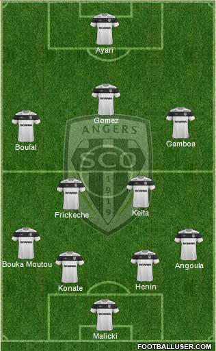 Angers SCO 4-5-1 football formation