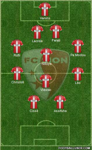 FC Sion football formation