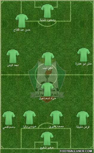Al-Wehdat 4-4-1-1 football formation