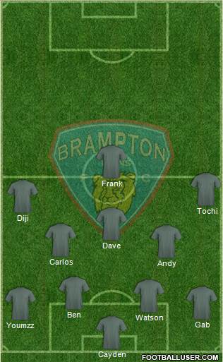 Brampton Lions FC 5-4-1 football formation