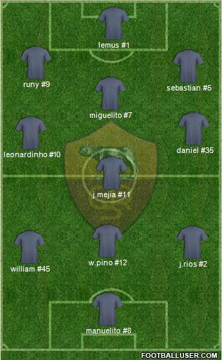 St. Catherine's Roma Wolves 3-5-1-1 football formation