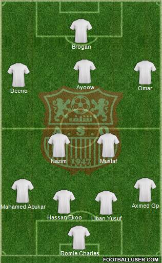Amel Saad Olympic Chlef 4-2-3-1 football formation
