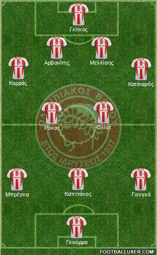 ASK Olympiakos Volou 4-2-3-1 football formation