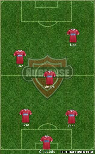CD Ñublense S.A.D.P. 4-1-4-1 football formation