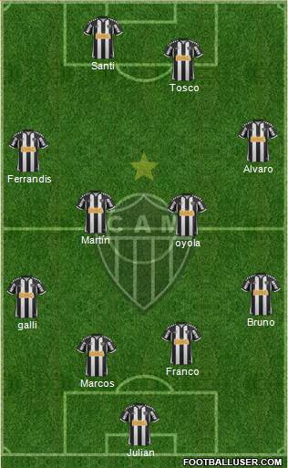 C Atlético Mineiro 4-3-1-2 football formation