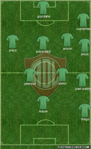 C Defensor Lima 4-3-3 football formation