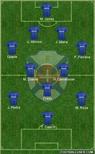 C.F. Os Belenenses - SAD 4-3-2-1 football formation