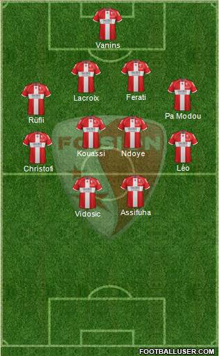 FC Sion football formation